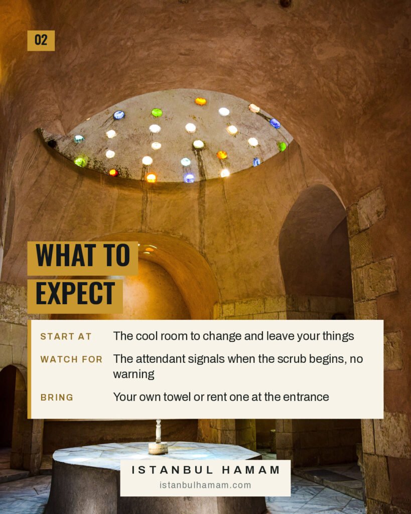 What to expect (slayt 2) istanbulhamam.com