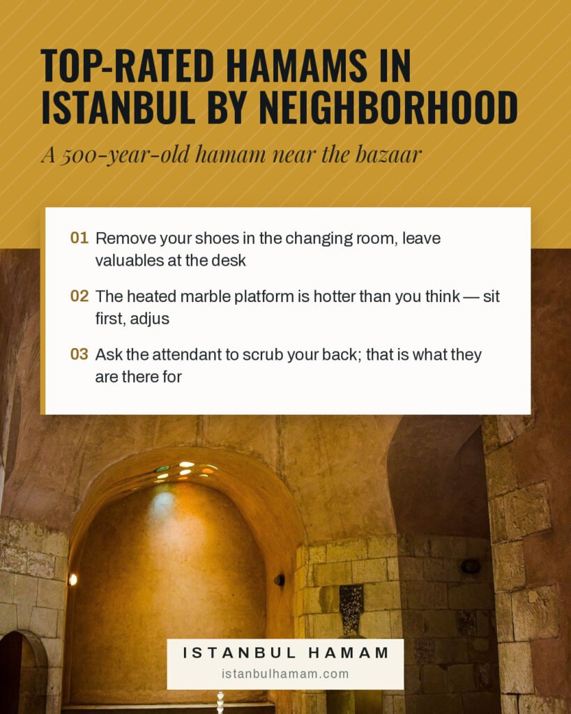 Top-Rated Hamams In Istanbul By Neighborhood, istanbulhamam.com