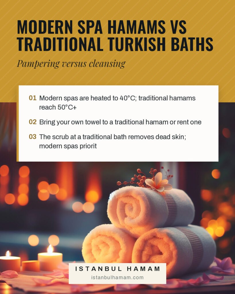Modern Spa Hamams vs Traditional Turkish Baths, istanbulhamam.com