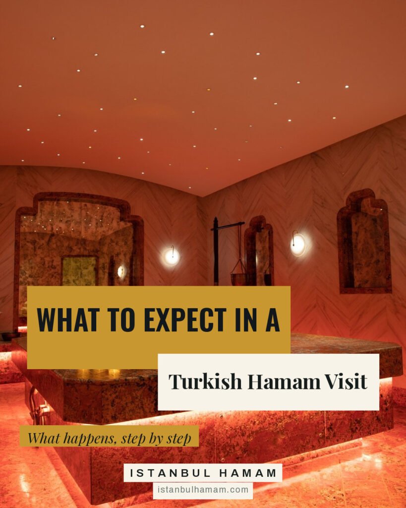 What to Expect in a Turkish Hamam Visit, istanbulhamam.com